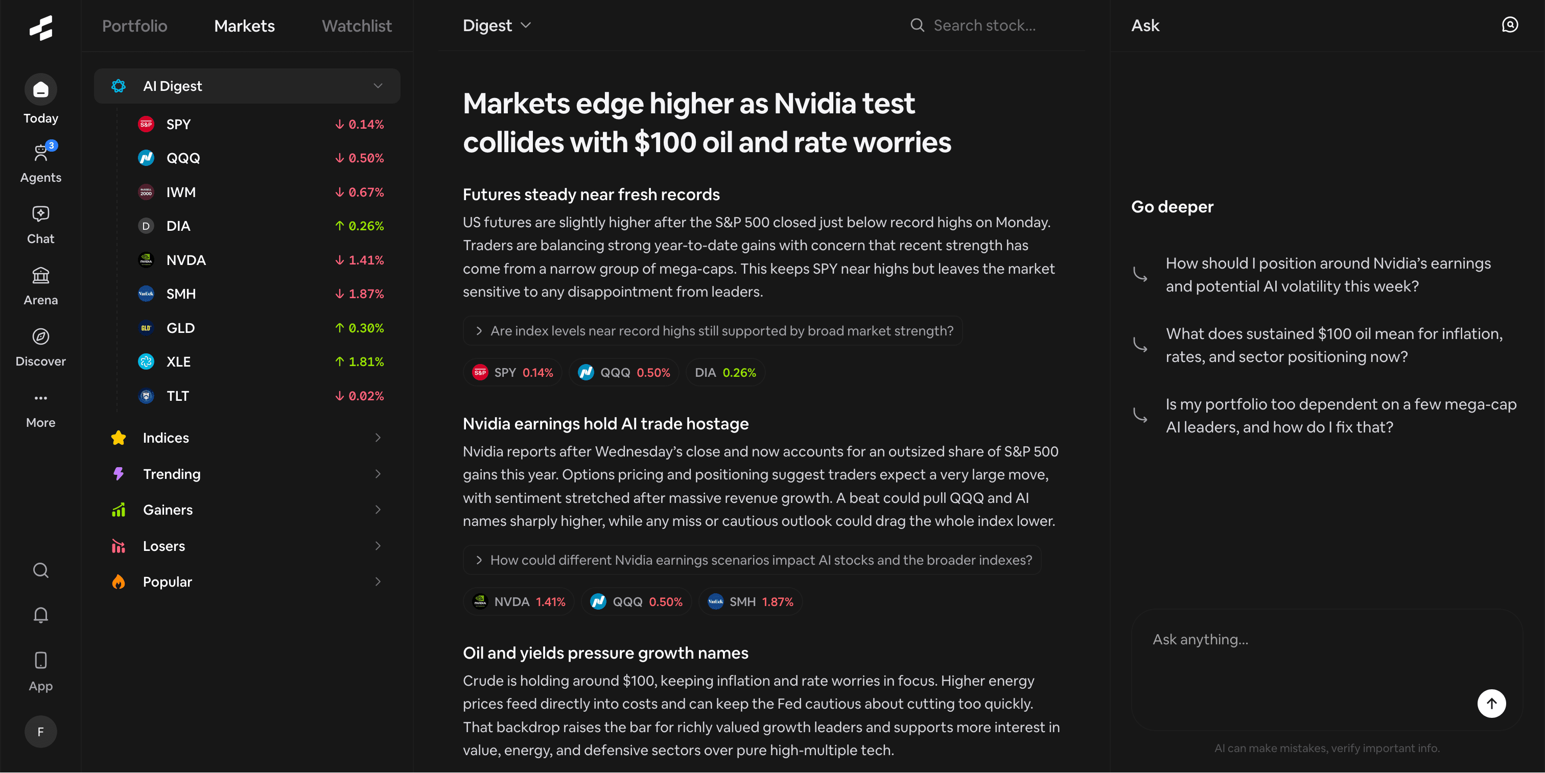 Rallies market overview and portfolio research screen