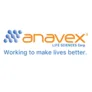 AVXL