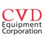 CVV