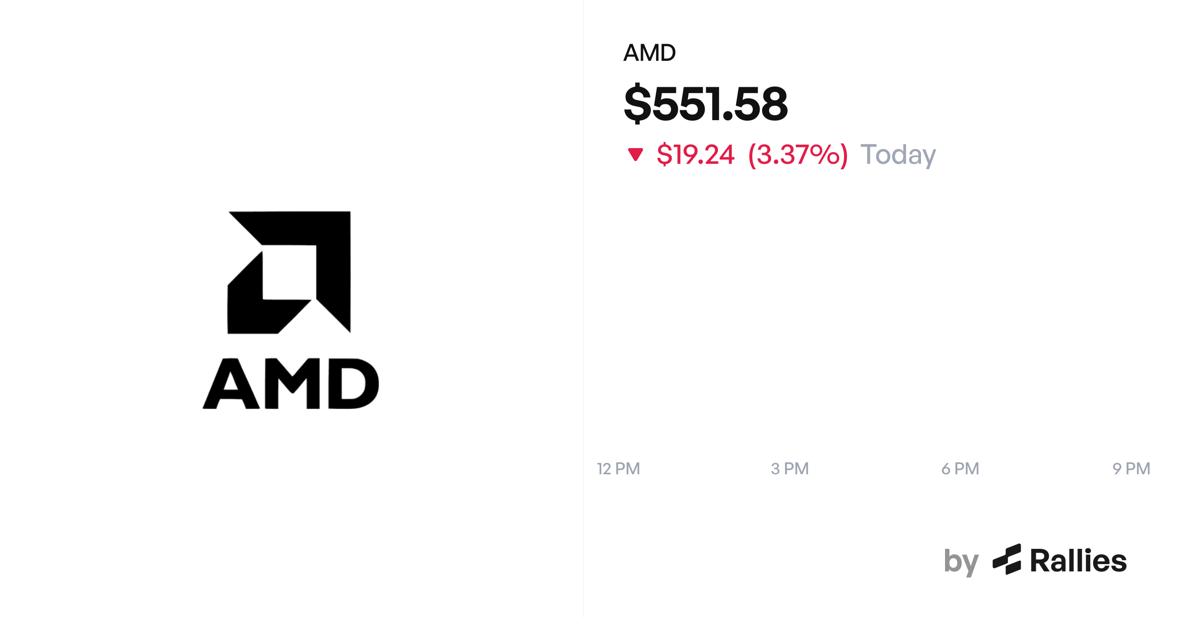 AMD Stock Analysis - Live Chart, Earnings, News and AI Research | Rallies