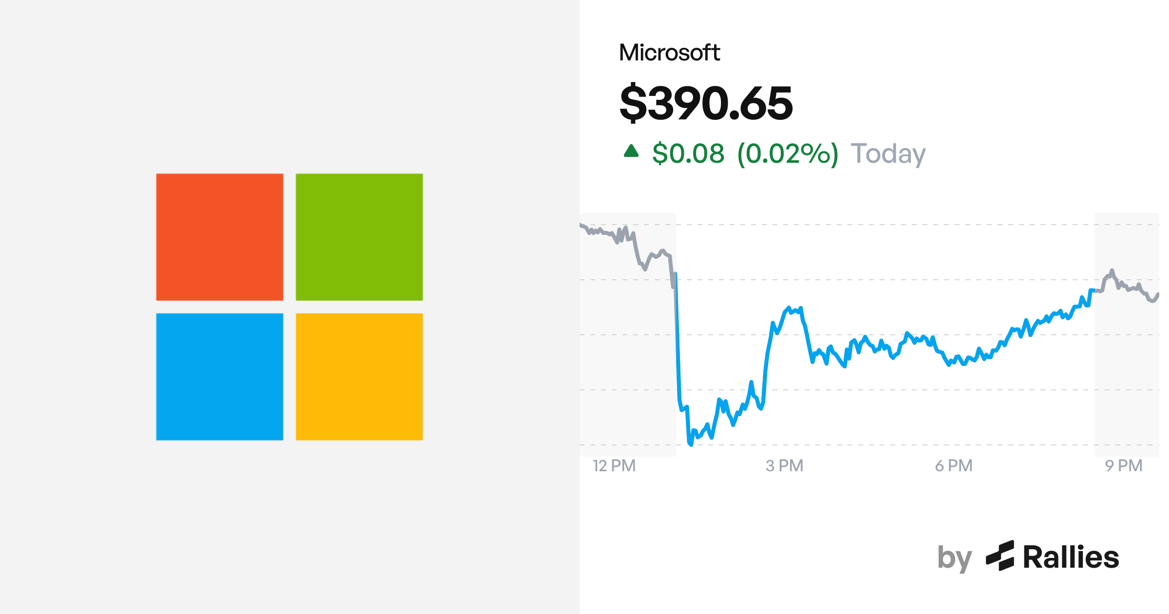 msft-stock-analysis-live-chart-earnings-news-and-ai-research-rallies